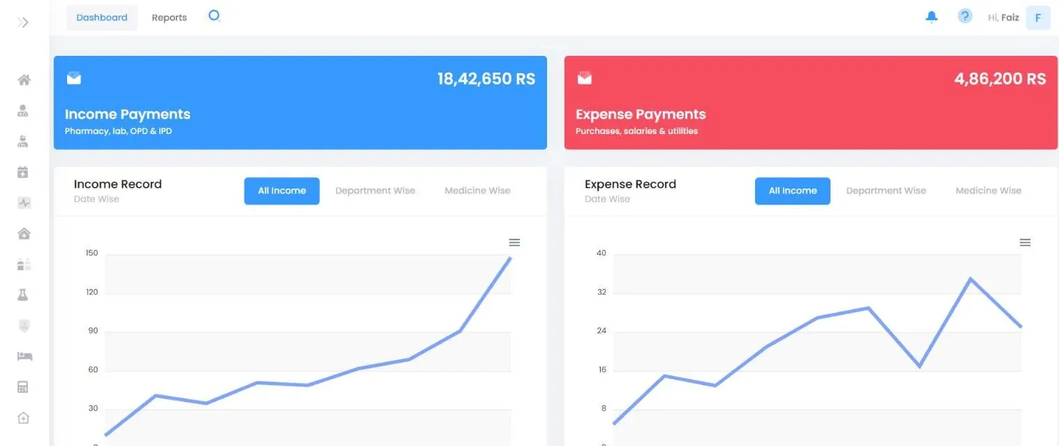 Automedic Accounts screen: Income against expense, date-wise, department-wise and medicine-wise.