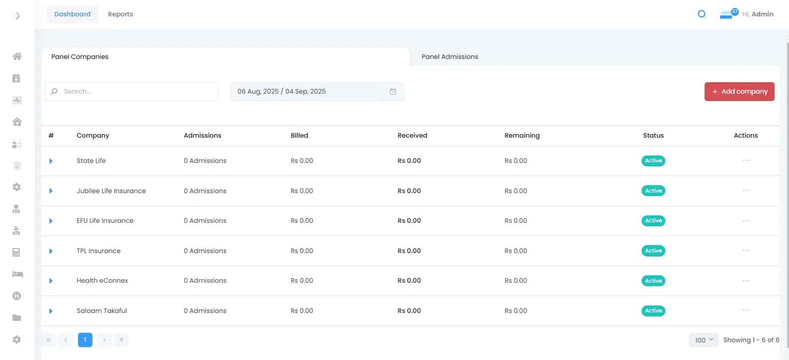 Automedic panel and case management dashboard